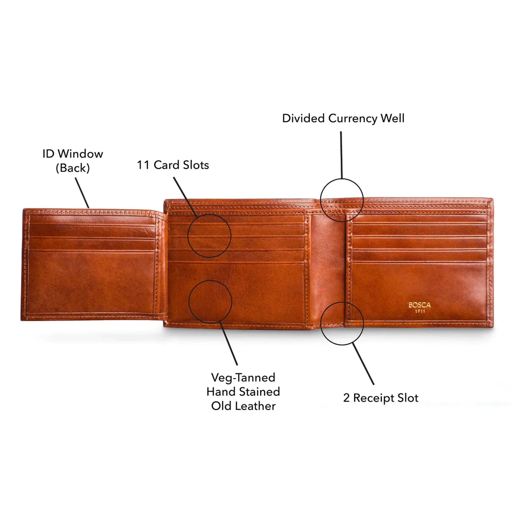 Bosca Old Leather Bifold Wallet with Card / ID Flap