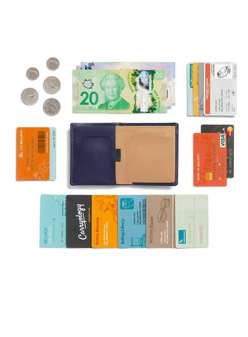 Note Sleeve Wallet RFID Navy