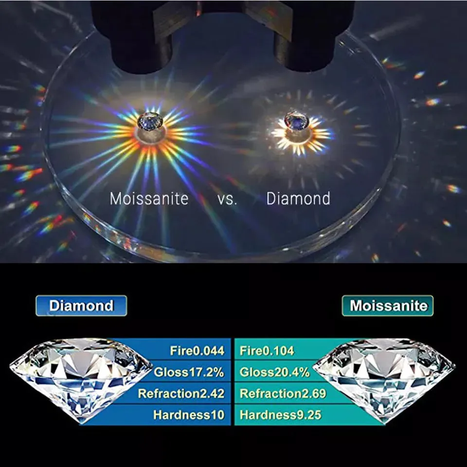 Patek Philippe Moissanite Diamond Watch W 230